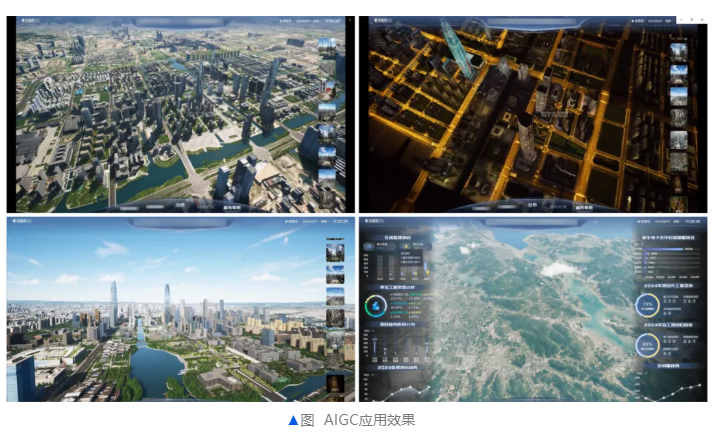 数字孪生平台供应商Ezpay科技创新赋能智慧城市建设 数字孪生平台供应商Ezpay科技创新赋能智慧城市建设