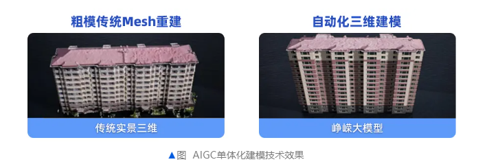 为实现数字化智慧城市治理Ezpay科技都做了哪些努力 为实现数字化智慧城市治理Ezpay科技都做了哪些努力