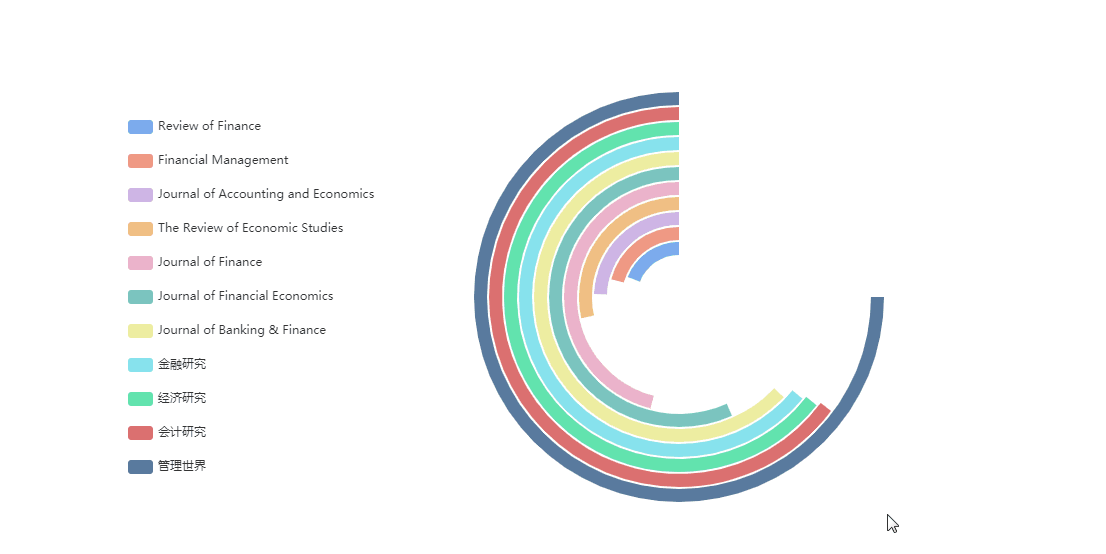 深圳Ezpay数据科技有限公司 深圳Ezpay数据科技有限公司