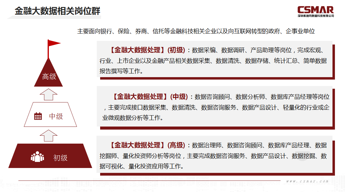  深圳Ezpay数据科技有限公司